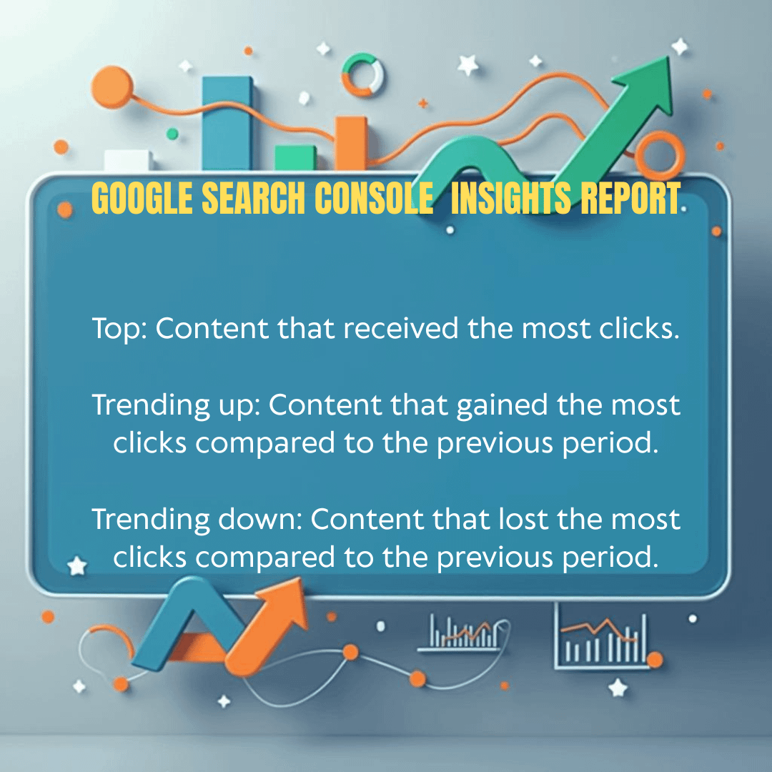 Google Search Console’s New Insights Report
